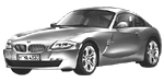 BMW E86 U2763 Fault Code